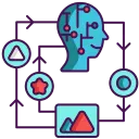 AI Development 3 learning