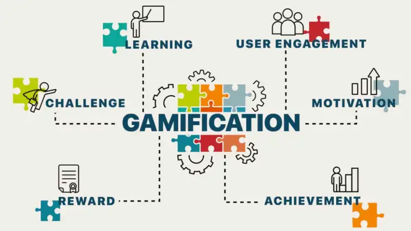 Top gamification service providers
