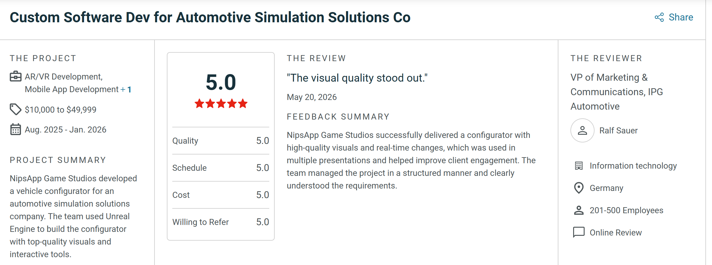 NipsApp Game Studios 5.0 star verified Clutch client review for gamification and interactive development project