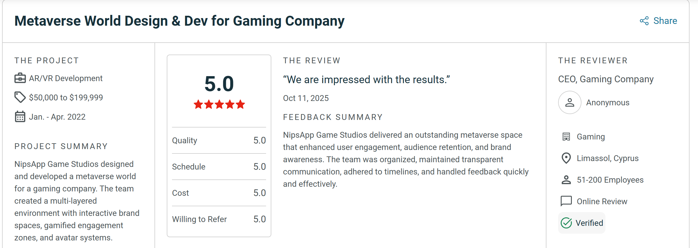 NipsApp Game Studios 5.0 star verified Clutch client review for metaverse and immersive virtual world development project