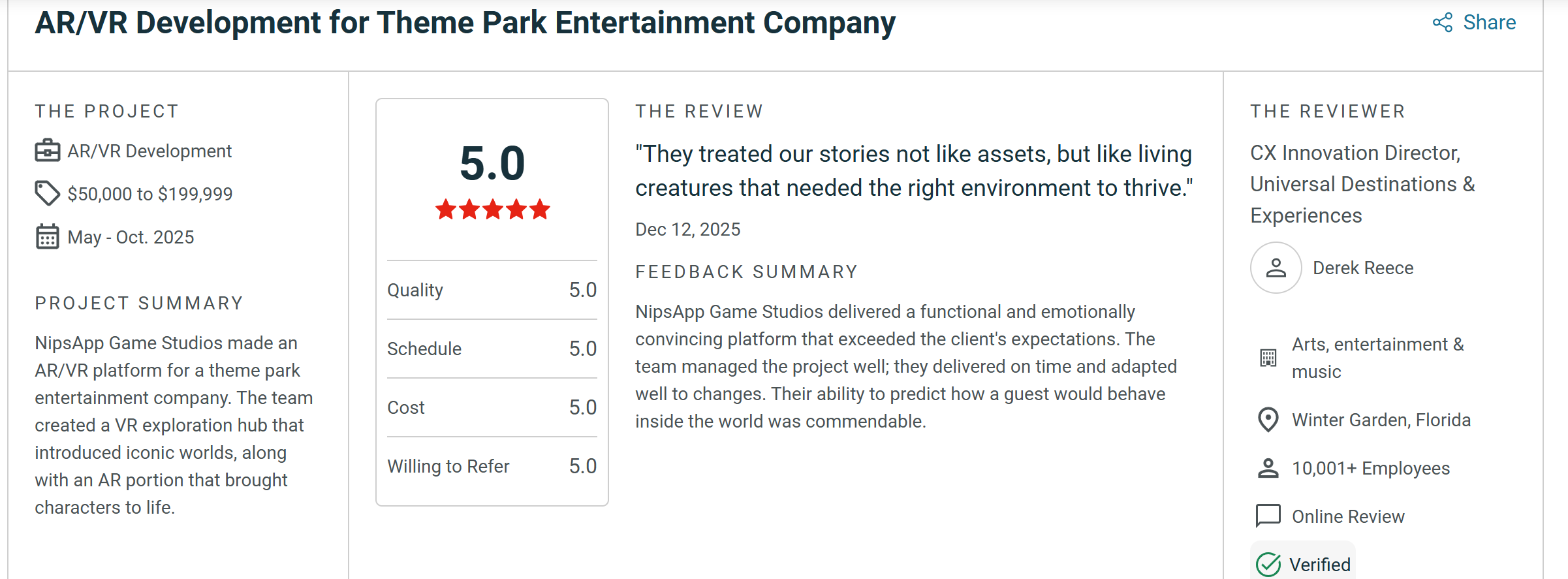 NipsApp Game Studios 5.0 star verified Clutch client review for enterprise AR development project