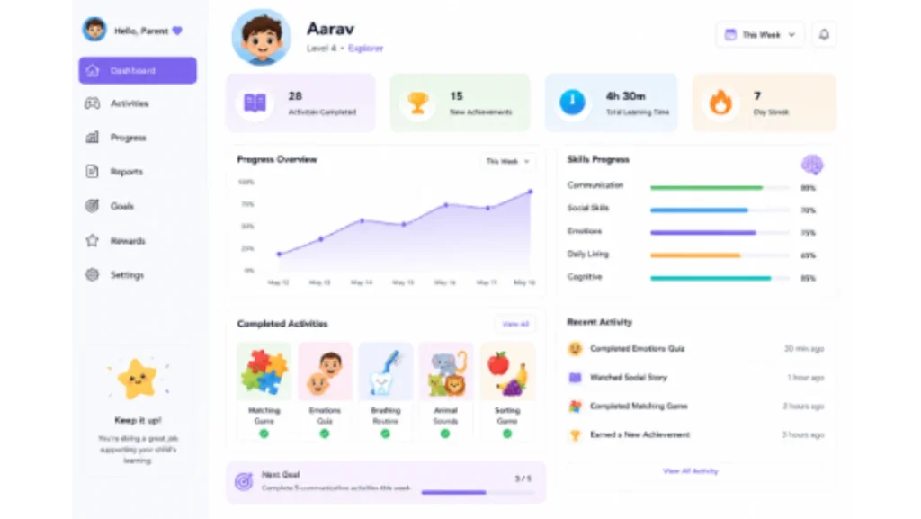 autism kids game