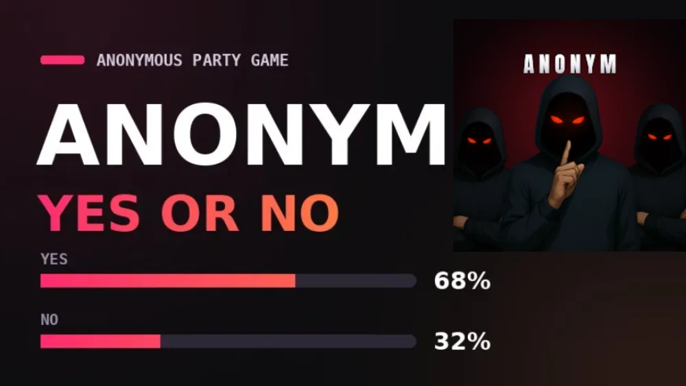ANONYM Anonymous Multiplayer Party Game