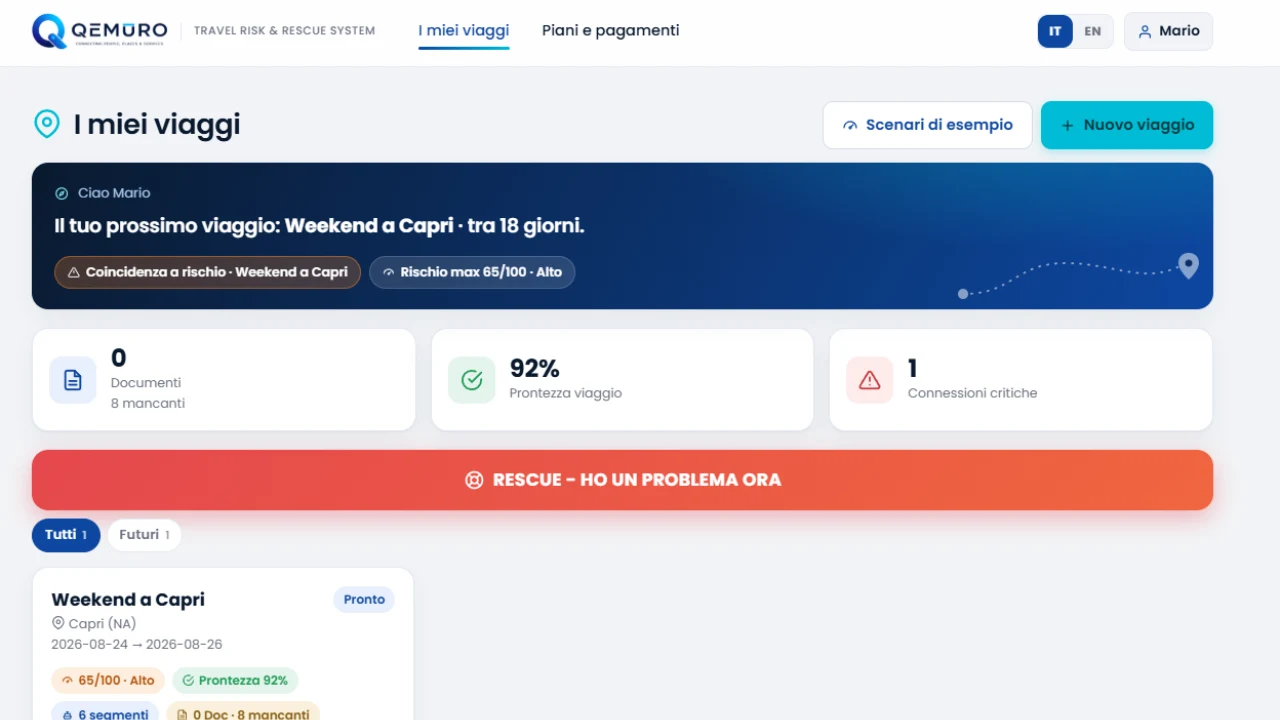 Italian Government Tourism travel risk and rescue platform